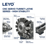 Centre d'usinage CNC CL-1000M à tourelle motorisée, haute précision, pour la découpe industrielle des métaux, modèle professionnel