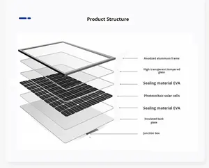 Panneau solaire monocristallin haute efficacité 550W avec cellules de 182 mm, dimensions 2278x1134mm pour usage domestique - <span class=keywords><strong>Lesso</strong></span> Guangdong - Product Image 4