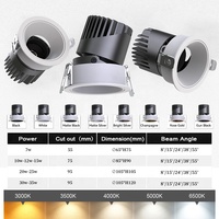 Spot LED encastré pour plafond, petit format 15W, cadre rond, lampe de plafond LED 220V, spot néon