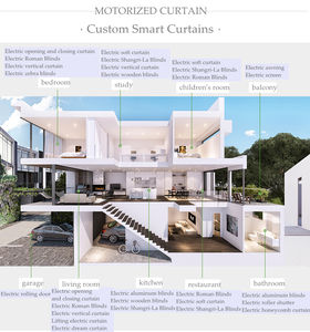 Ardens-Juego de pelusas ubulares <span class=keywords><strong>para</strong></span> el hogar, Juego de piezas de plástico <span class=keywords><strong>para</strong></span> el cuidado de la piel, disponible en varios colores - Product Image 6