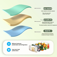 Réfrigérateur de camping extérieur pour voiture 120L grande capacité en PU avec roulettes pour voyages en avion, croisières, pêche, conservation des aliments, glacière