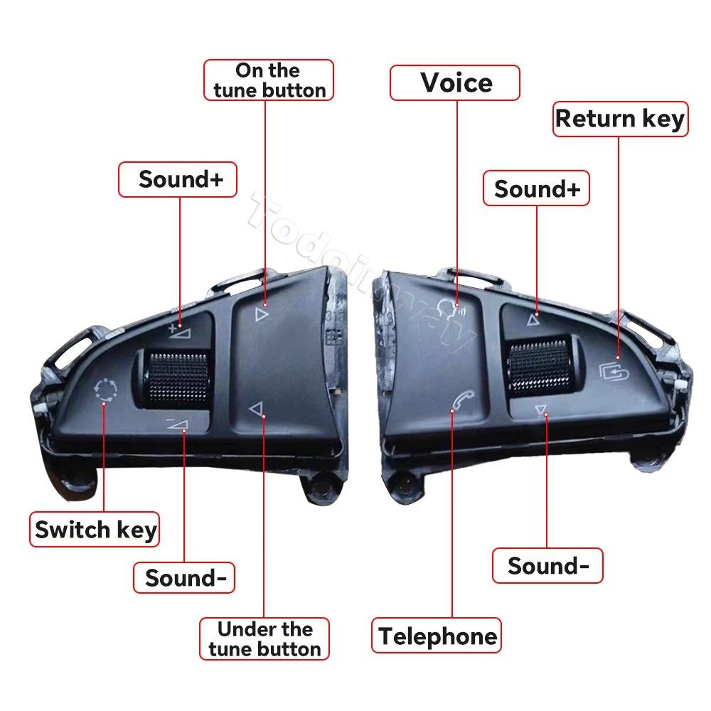 Skoda Octavia A7 Superb 3 Karoq Kodiaq Fabia Yeti