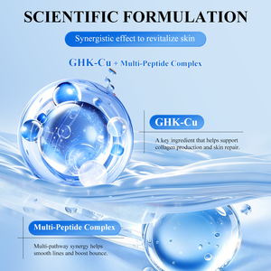 Set de Suero Facial Reafirmante MELAO GHK-Cu, Péptido de Cobre Azul, Niacinamida, Programa de Cuidado de la Piel Antienvejecimiento, Iluminador y Reafirmante, Venta al por Mayor - Product Image 4