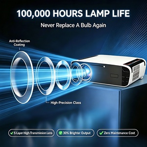 Projecteur intelligent portable Android OEM 1850ANSI A9Q 8K avec <span class=keywords><strong>Bluetooth</strong></span> et Wi-Fi, projecteur de cinéma maison, projecteur vidéo, projecteur 4K - Product Image 5