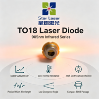 Diodo Láser NIR de 905nm, 100mW, Modo Único, TO5.6 QSI OEM, -10C~+70C, para Medición de Distancia LiDAR, Sensor Fotoeléctrico
