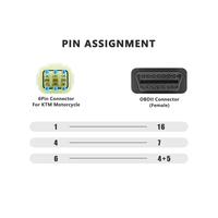 Adaptateur de connecteur de câble de connexion Obd2 6 broches à 16 broches pour motos KTM utilisées pour le scanner OBD2
