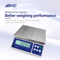 Balance électronique de table LCD avec port série RS232 SHWDL, capacité 3-30 kg, précision 0,1g-1g, plastique ABS, garantie 1 an, niveau III, OEM