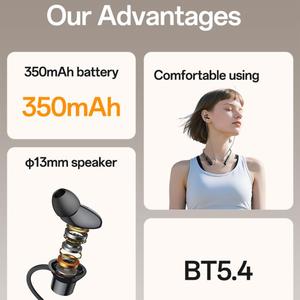 Casque sans fil <span class=keywords><strong>Yesido</strong></span> YSP30 BT5.4 à porter en collier - Product Image 3