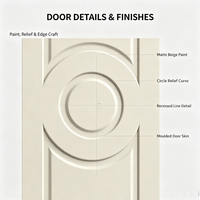 Portes intérieures en bois gaufré beige clair, motif cercle concentrique double en relief mat, pour décoration intérieure minimaliste française de style crème