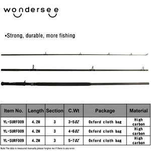 Wondersee OEM/ODM usine haute teneur en carbone <span class=keywords><strong>daiwa</strong></span> leurre d'eau salée Surf et moulinet de coulée vierge 4.5M <span class=keywords><strong>canne</strong></span> à pêche Surf - Product Image 4