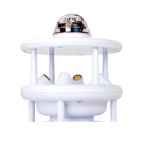 Оптовая Продажа с фабрики 10 в 1 Многопараметрическая высокоточная сельскохозяйственная метеорологическая компактная ультразвуковая метеостанция - Product Image 2