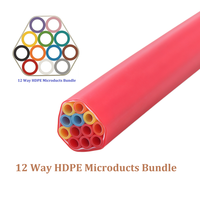 Fabricante Chino de Microductos Flexibles Cuadrados de 12 Vías de HDPE, Tubería de Alta Presión, Subductos para Cable de Fibra Óptica, Ducto de Telecomunicaciones