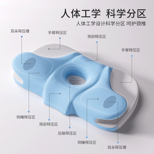 Memory Foam Pillow Alien Shape Medium Firmness For Cervical Support Adults Hotel Use - Product Image 4