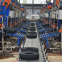 Neumáticos 195/65R15 al por Mayor, Fábrica China, Distribuidores de Neumáticos, Neumáticos para Autos de Pasajeros, Ruedas y Neumáticos Comerciales en Venta