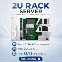 Server Rak Dell PowerEdge R5715 2U Intel Xeon 6 DDR5 PCIe 5.0 Pusat Data Perusahaan