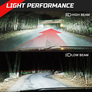 Système d'éclairage automatique sans fil M4 Intégration Feux de voiture automatiques H4 H7 H11 Phare LED - Product Image 4
