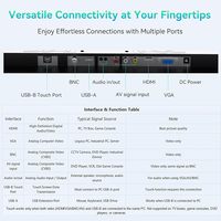 Nouvel écran tactile capacitif Full HD 22 pouces 10 points /VGA/BNC avec haut-parleurs intégrés, support VESA, garantie de 3 ans, usage industriel