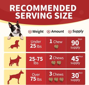 Suplemento de Glucosamina y Condroitina para Perros - Masticables Blandos Sin Granos de Rápida Absorción para Aliviar el Dolor de Cadera y Articulaciones - Product Image 6