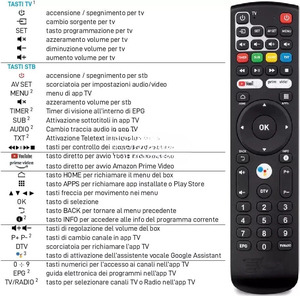 รีโมทคอนโทรล T2 A10เสียงสำหรับตัวถอดรหัสแบบ set-top box teleystem - Product Image 4