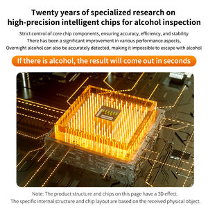 Tragbarer Alkohol <span class=keywords><strong>tester</strong></span> vom Blow-Typ, der für die Erkennung von betrunkenem Fahren und das Alkohol test instrument für sicheres Fahren wirksam ist - Product Image 3