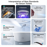 Toilette intelligente automatique monobloc avec bidet électronique intégré pour salle de bain, WC de luxe avec télécommande