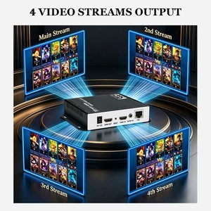 Meilleur prix Encodeur audio-vidéo HDMI Http/rtmp/rtsp MPEG-4/H.264 pour IPTV - Product Image 3