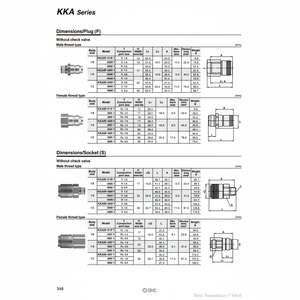 Piezas neumáticas de acopladores SMC Pneumatics S - Product Image 1