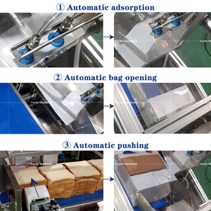 Macchina Automatica per l'Imballaggio di Sacchetti Preformati, Macchina per Apertura e Inserimento Sacchetti, Linea di Produzione per Toast, Croissant e <span class=keywords><strong>Pasticceria</strong></span> - Product Image 4