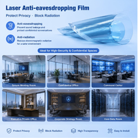 Film de protection personnalisable anti-radiation, anti-laser et anti-écoute, film de protection contre les ondes électromagnétiques, film de sécurité pour fenêtres, pour usage gouvernemental