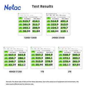 Thẻ nhớ <span class=keywords><strong>Flash</strong></span> ceamere TF phù hợp với MP3, GPS, DVR, điện thoại di động, máy ảnh và máy tính bảng. Sản phẩm có nhiều loại - Product Image 4