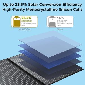 ALECTER 100W 18V Monocrystalline <b>Solar</b> <b>Panels</b> <b>Foldable</b> Portable Waterproof Design for Outdoor Camping RV Emergency Power Supply - Product Image 6