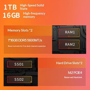 Venta al por Mayor de Portátiles para Juegos HP Omen11 2025 de 16 Pulgadas, 14ª Generación de Procesadores Core, Múltiples Configuraciones, Alto Rendimiento, Notebook para Deportes Electrónicos - Product Image 5