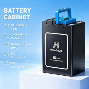 ผู้จัดจำหน่ายขายส่ง EU HelloSwap รถจักรยานยนต์วิบาก - Product Image 5
