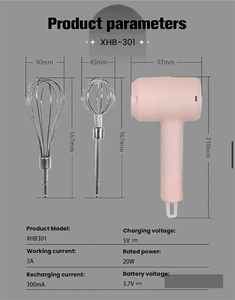 Licuadora Portátil Mini Recargable por USB, Mezcladora de Alimentos para Uso Doméstico, Hotelero y al Aire Libre con Batería - Product Image 4