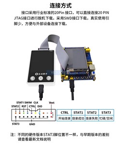 P100 Offline <strong>Downloader</strong> Stm32 Gd32 Offline Burning Programming Programmer - Product Image 3