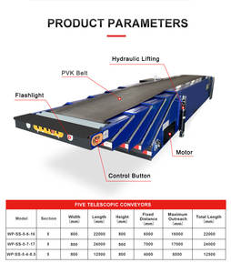 Convoyeur <span class=keywords><strong>à</strong></span> bande télescopique mobile <span class=keywords><strong>à</strong></span> cinq sections, haute capacité, extensible, <span class=keywords><strong>pour</strong></span> utilisation en port et en entrepôt - Product Image 4