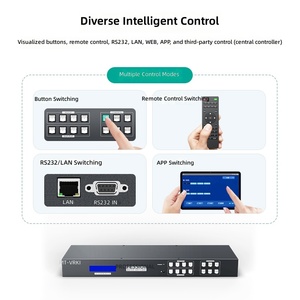 4K30Hz Seamless <strong>Kvm</strong> <strong>Switch</strong> 4 in 4 Out Hdmi1.4 Matrix <strong>Switch</strong> With Rs232 <strong>Lan</strong> Ir Remote Control - Product Image 4