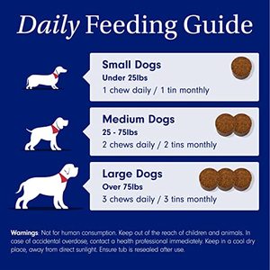 Oem/odm פרטי תווית פרו-ביוטיים טבעית לעיסת מזון לחיות מחמד תוספת כלבים חטיפים ספקים לבריאות בטן - Product Image 6