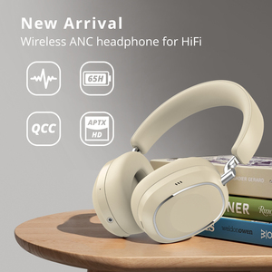 创新无线HiFi耳机和耳机中国新款静音迪斯科游戏耳机 - Product Image 3