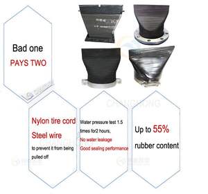 Vanne <span class=keywords><strong>anti</strong></span>-<span class=keywords><strong>retour</strong></span> hydraulique à bec de canard en caoutchouc à prix réduit <span class=keywords><strong>pour</strong></span> applications eau, huile et haute température - Product Image 3