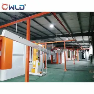 Powder Coating Production Line Powder Coating Line Automatic Painting Line for Sheet Metal