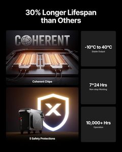 XTool MetalFab 1200W 3-en-1 Soudeuse/Découpeuse Laser Fibre Nouvelle Génération avec Alimentation Automatique du Fil TIG Acier Inoxydable Portable Type Bureau Garantie 1 An - Product Image 6