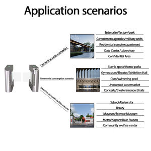 高品質で安全なアクセス制御スイング式回転ゲートバリアメーカー - Product Image 5