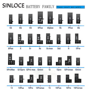 Sinloce <span class=keywords><strong>แบ</strong></span><span class=keywords><strong>ต</strong></span>เตอรี่โทรศัพท์มือถือสำหรับ <span class=keywords><strong>SE2</strong></span> <span class=keywords><strong>iPhone</strong></span> - Product Image 5