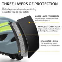 Casque de vélo adulte unisexe ultra-léger avec feu arrière LED équipement de vélo respirant comprenant des lunettes pour la taille de la tête 58-62cm