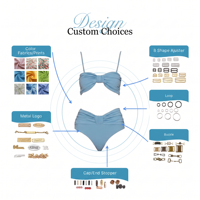 OEM ODM Meilleur bikini pour les vacances à la plage, bikini en spandex pour femmes, bikini imprimé personnalisé, fabricant de bikinis