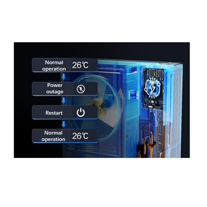Aire Acondicionado Comercial de Piso Split Big 4700Airflow 28KW 10TON, Automático, R-410A, para Oficina e Industria - Product Image 3