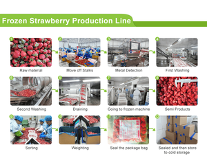 2026 IQF Preço de Atacado para Exportação da China Morango Congelado Grau A para Venda - Product Image 3