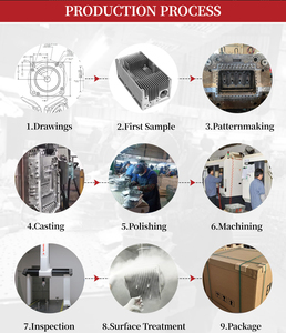 Tùy chỉnh gia công <span class=keywords><strong>CNC</strong></span> đúc các thành phần chính xác cho thiết bị truyền thông - Product Image 6