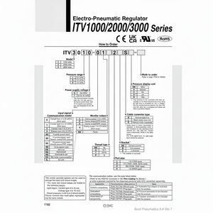 SMC Pneumatics ITV2030-RC2BL Régulateur électro-pneumatique Équipement électrique - Product Image 1